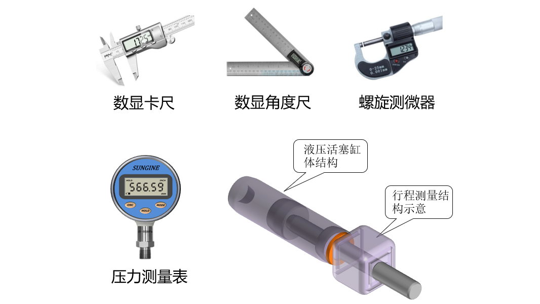 精密位置测量工具应用.png
